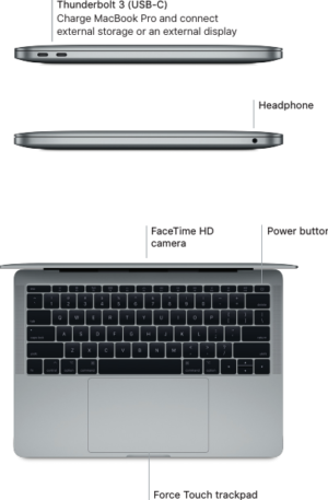 MacBookPro13inch2017TwoThunderbolt3ports