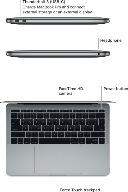 MacBookPro13inch2017TwoThunderbolt3ports